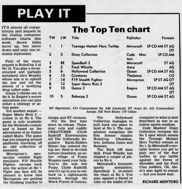 Chart Scan